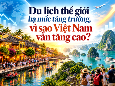 Du lịch thế giới hạ mức tăng trưởng, vì sao Việt Nam vẫn tăng cao?