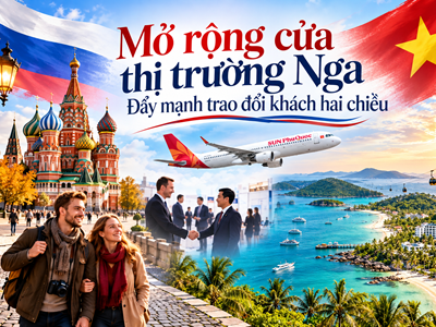 Mở rộng cửa thị trường Nga, đẩy mạnh trao đổi khách hai chiều
