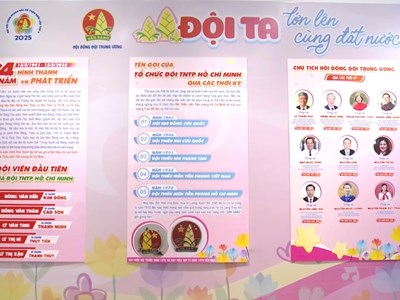 Triển lãm “Thiếu nhi Việt Nam vững bước tiến vào kỷ nguyên mới”: Tôn vinh truyền thống vẻ vang của dân tộc