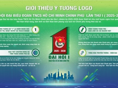 Công bố logo và ca khúc chính thức Đại hội Đoàn Thanh niên Chính phủ