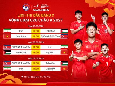 Lịch thi đấu Vòng loại U20 châu Á 2027: U20 Việt Nam có lợi thế lớn
