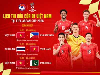 Lịch thi đấu của đội tuyển Việt Nam tại FIFA ASEAN Cup 2026