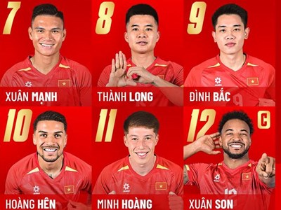 Đội hình ra sân của tuyển Việt Nam trước Philippines: Đình Bắc, Xuân Son đá chính