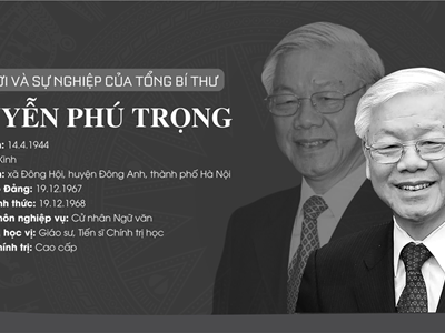 Infographic: Tổng Bí thư Nguyễn Phú Trọng - cuộc đời và sự nghiệp cách mạng