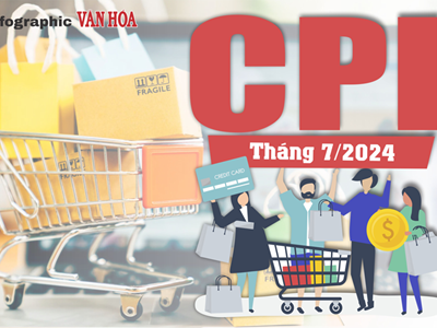 [Inforgraphic] CPI tháng 7.2024 tăng 0,48%