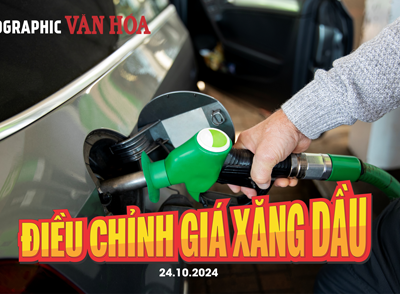 (Infographic) Điều chỉnh giá xăng dầu ngày 24.10.2024: Giá xăng, dầu tiếp tục giảm 