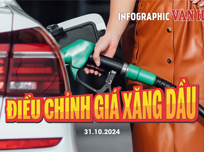 (Infographic) Điều chỉnh giá xăng dầu ngày 31.10.2024: Xăng giảm tuần thứ 3 liên tiếp
