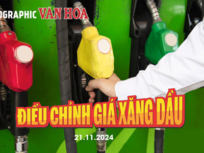 (Infographic) Điều chỉnh giá xăng dầu ngày 21.11: Giá xăng dầu trong nước giảm nhẹ