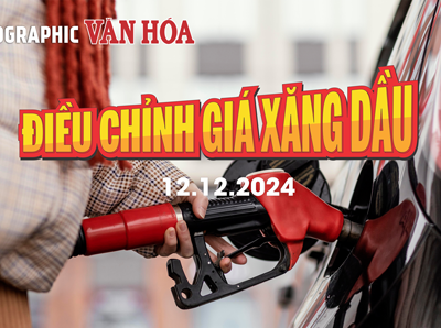 (Infographic) Điều chỉnh giá xăng dầu ngày 12.12.2024: Giá dầu tiếp tục giảm
