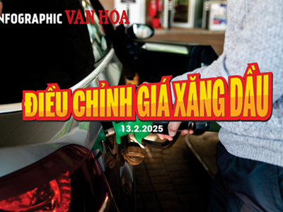 (Infographic) Điều chỉnh giá xăng dầu ngày 13.2.2025: Giá xăng dầu đồng loạt tăng
