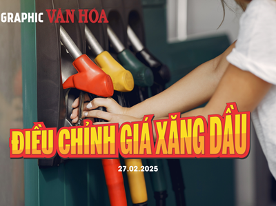 (Infographic) Điều chỉnh giá xăng dầu ngày 27.2.2025: Xăng dầu đồng loạt giảm, dầu mazut tăng nhẹ 