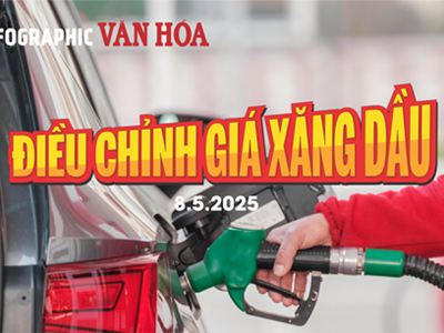 (Infographic) Điều chỉnh giá xăng dầu ngày 8.5.2025: Xăng dầu đồng loạt giảm mạnh