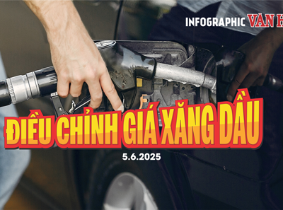 (Infographic) Điều chỉnh giá xăng dầu ngày 5.6.2025: Giá xăng dầu tiếp tục tăng