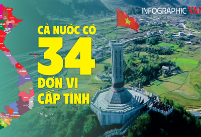 (Infographic) Cả nước có 34 đơn vị hành chính cấp tỉnh