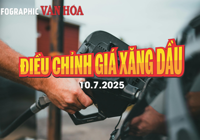 (Infographic) Điều chỉnh giá xăng dầu ngày 10.7.2025: Giá xăng đồng loạt tăng