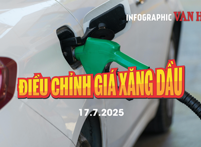 (Infographic) Điều chỉnh giá xăng dầu ngày 17.7.2025: Xăng dầu đồng loạt giảm, dầu hỏa tăng nhẹ 
