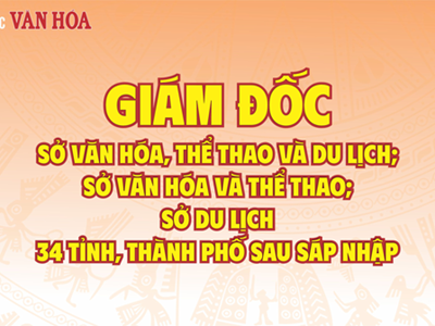 (Infographic) Giám đốc Sở Văn hóa, Thể thao và Du lịch; Sở Văn hóa và Thể thao; Sở Du lịch 34 tỉnh, thành phố sau sáp nhập