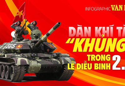(Infographic) Dàn khí tài 'khủng' trong lễ diễu binh 2.9