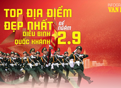 (Infographic) Top địa điểm đẹp nhất để ngắm diễu binh Quốc khánh 2.9