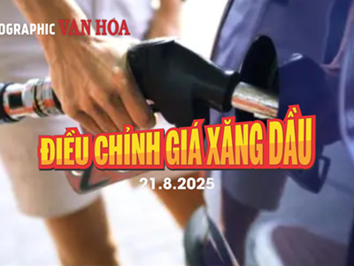 (Infographic) Giá xăng tăng nhẹ, dầu đồng loạt giảm từ chiều 21.8