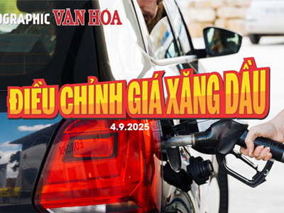 (Infographic) Chi tiết giá xăng dầu hôm nay 4.9 sau kỳ điều hành mới nhất