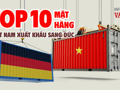 (Infographic) Cà phê dẫn đầu Top 10 mặt hàng xuất khẩu của Việt Nam sang Đức