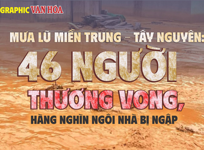(Infographic) Mưa lũ miền Trung – Tây Nguyên: 46 người thương vong, hàng nghìn ngôi nhà bị ngập