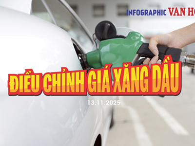 (Infographic) Giá xăng dầu hôm nay 13.11: Xăng, dầu đồng loạt tăng, Mazut giảm nhẹ