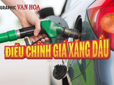 (Infographic) Liên Bộ điều chỉnh, giá xăng dầu đồng loạt lao dốc