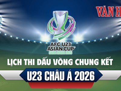 (Infographic) Lịch thi đấu vòng chung kết U23 châu Á 2026