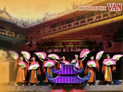 5 quan điểm chỉ đạo, 8 nhiệm vụ, giải pháp