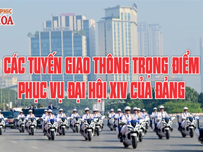 (Infographic) Các tuyến giao thông trọng điểm cần lưu ý trong thời gian Đại hội XIV