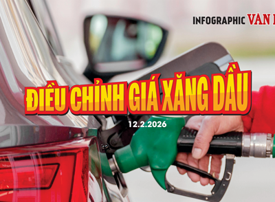 (Infographic) Giá xăng dầu đồng loạt tăng từ chiều 12.2, RON95 lên gần 19.300 đồng/lít