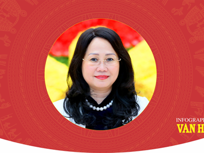 Tiểu sử tóm tắt và Chương trình hành động của Ủy viên Ban Chấp hành Trung ương Đảng, Thứ trưởng Thường trực Bộ VHTTDL Lâm Thị Phương Thanh