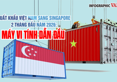 Xuất khẩu Việt Nam sang Singapore 2 tháng đầu năm 2026: Máy vi tính dẫn đầu