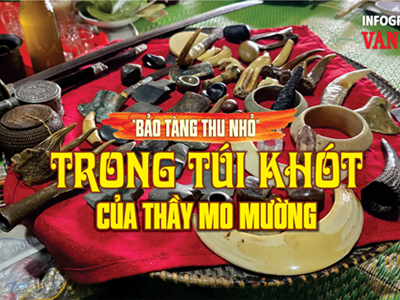 (Infographic) Túi Khót của thầy Mo Mường – “Bảo tàng tâm linh thu nhỏ” giữa đại ngàn