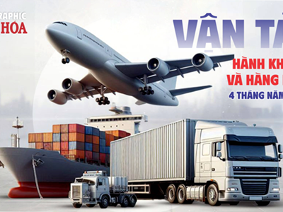 4 tháng đầu năm 2026, vận tải hành khách vượt 2,1 tỉ lượt, hàng hóa cán mốc 1,08 tỉ tấn