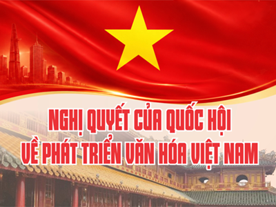(Infographic) Nghị quyết của Quốc hội về phát triển văn hoá Việt Nam: Mở đường cho kỷ nguyên công nghiệp văn hóa số