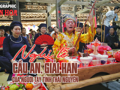 (Infographic) Nghi lễ cầu an, giải hạn của người Tày Thái Nguyên: Gửi gắm ước vọng bình an, tài lộc