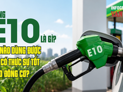 Xăng E10 là gì? Xe nào dùng được và có thực sự tốt cho động cơ?