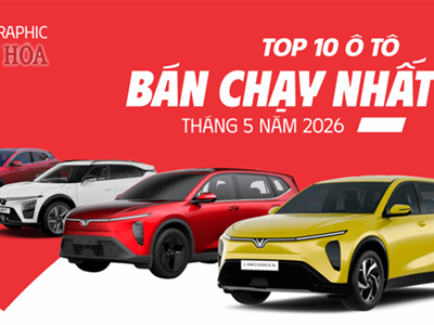 Top 10 ô tô bán chạy nhất tháng 5.2026: VinFast áp đảo thị trường Việt Nam