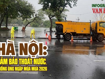 Hà Nội: Đảm bảo thoát nước, chống úng ngập mùa mưa 2026