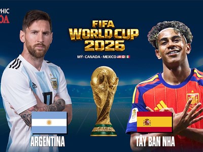 Argentina vs Tây Ban Nha: Ai sẽ là nhà vô địch World Cup 2026?