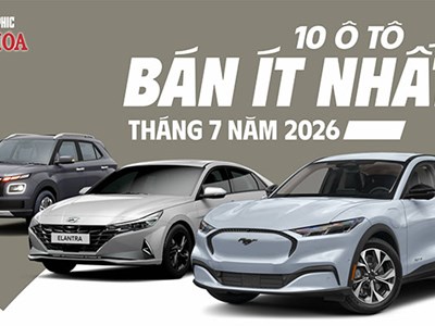 10 ô tô bán ít nhất tháng 7.2026, doanh số chỉ 6 - 37 xe
