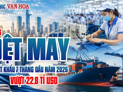 Dệt may Việt Nam vượt mốc 22,8 tỉ USD, Mỹ chi hơn 10,5 tỉ USD