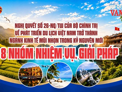 8 nhóm nhiệm vụ, giải pháp 