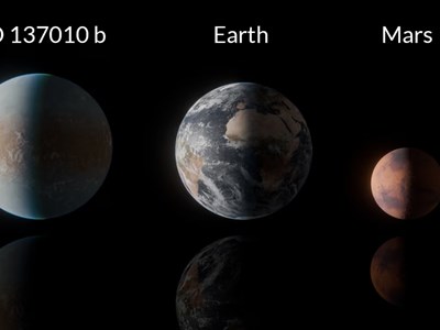 Phát hiện hành tinh có khả năng sinh sống cách Trái Đất 146 năm ánh sáng