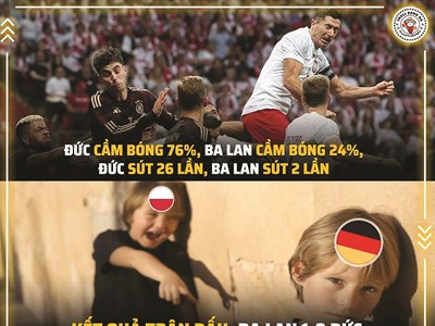 Trào lộng có văn hoá cùng cộng đồng đam mê sân cỏ