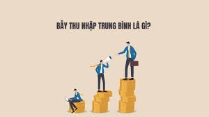  Chính mình tự “bẫy” mình 