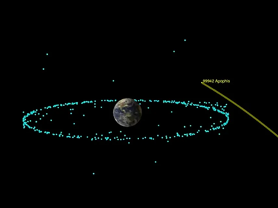Tiểu hành tinh “Thần hỗn loạn” sẽ bay sát Trái đất trong 3 năm tới
